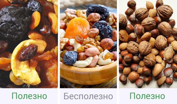 Ořechy se sušeným ovocem: co vědět